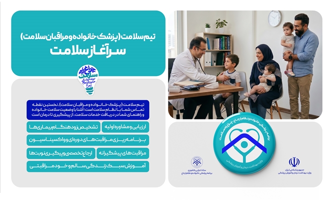 پوسترهای برنامه پزشکی خانواده و نظام ارجاع